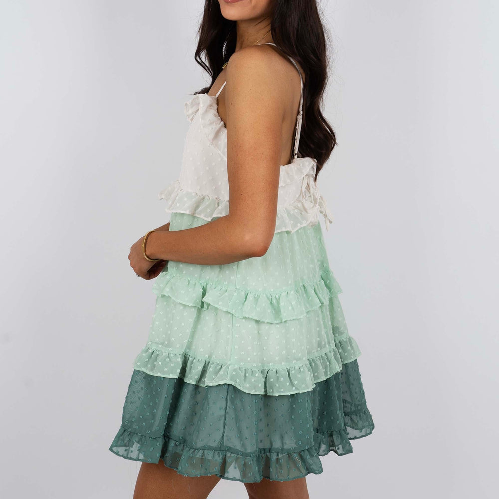 
                      
                        Sweet Thing Dress
                      
                    